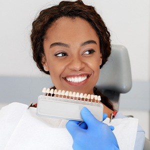 Woman's smile compared with porcelain veneer shade chart